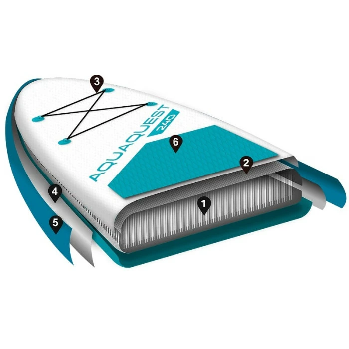 Paddle Gonflable Intex Aqua Quest 240 2 Paddle Gonflable Intex Aqua Quest 240 – Image 2