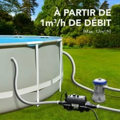 Réchauffeur De Piscine Elecro NANO 3 KW < 20 M³ -piscine Soldes rechauffeur elecro nano 3 min