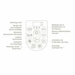 Spa Semi-rigide Bestway Lay-Z Spa TORONTO AirJet Plus 7 Places -piscine Soldes visuel panneau controle pompe spa 1